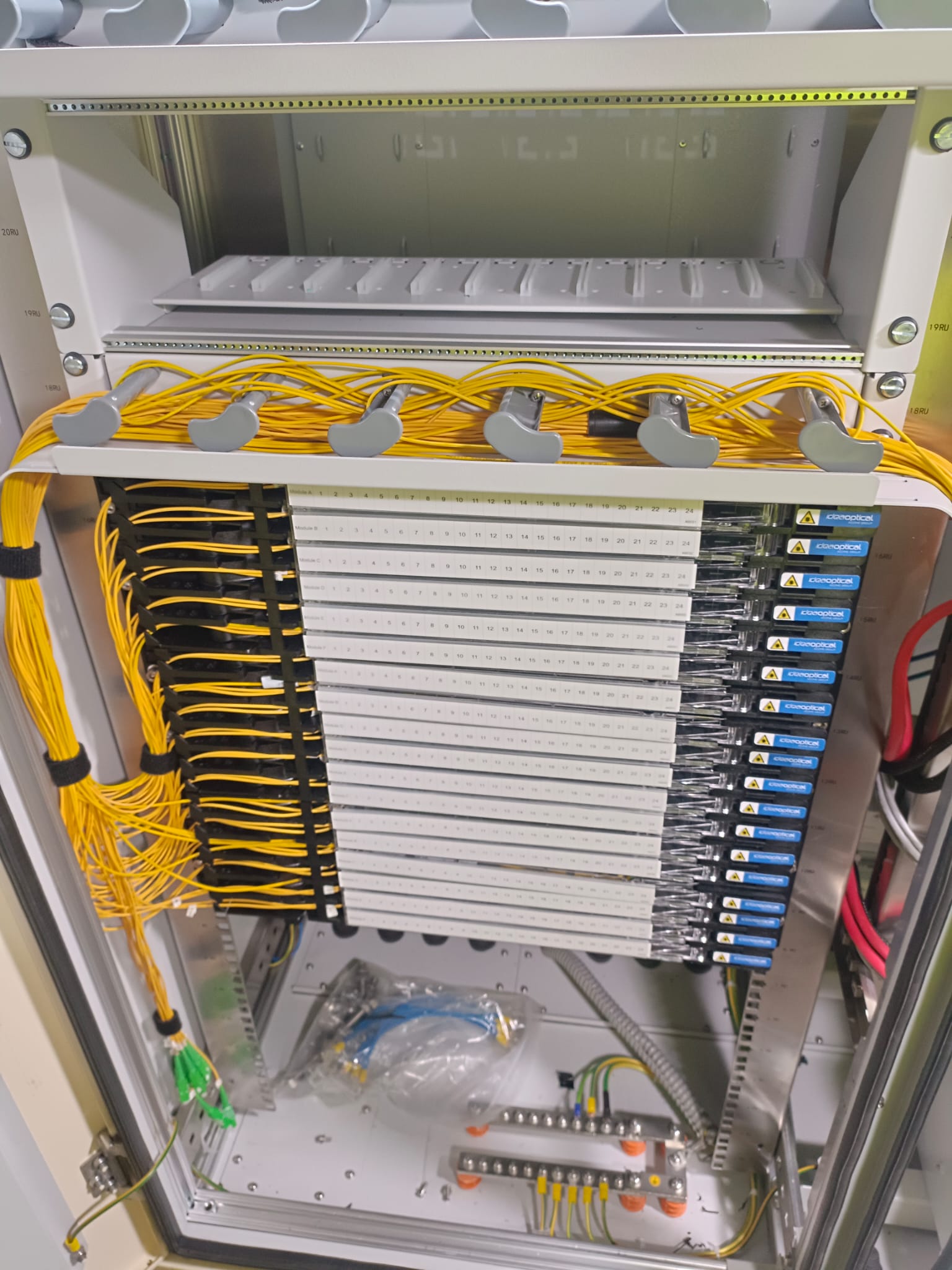 Rack NRO patch panels